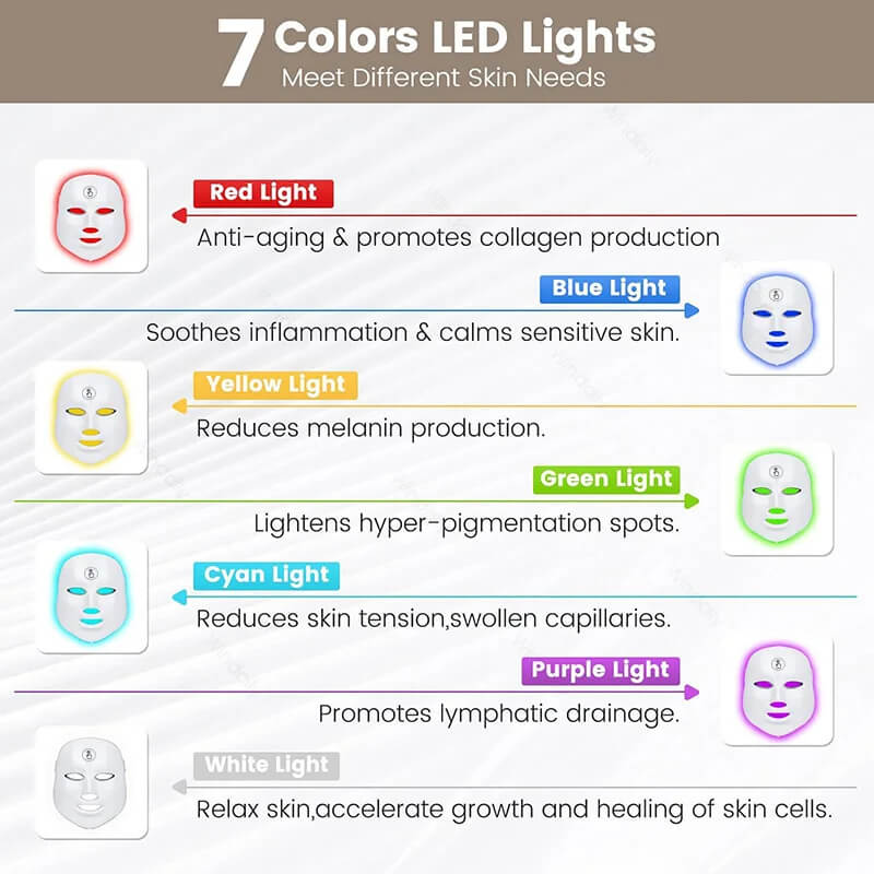 Get The Glow Light Therapy Mask