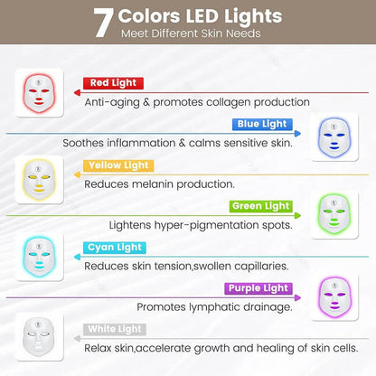 Get The Glow Light Therapy Mask