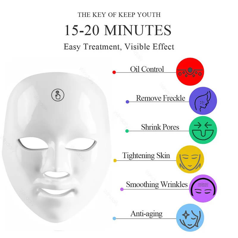 Get The Glow Light Therapy Mask